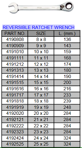 CLE MIXTE A CLIQUET REVERSIBLE Ø9mm