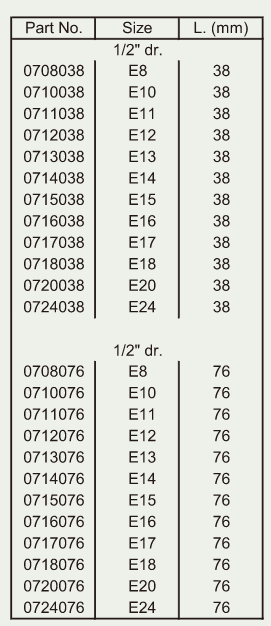 DOUILLE TORX 1/2" Ø14mm (Long.38mm)