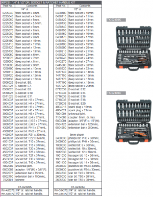 COFFRET DOUILLES + CLIQUETS 1/4" & 1/2" (99pcs)