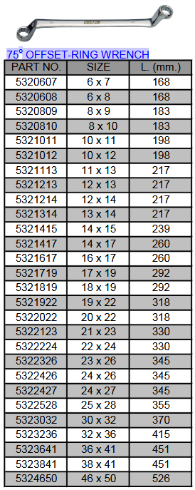 CLE A OEIL COUDEE (75°) 10x11 (Long.198mm)