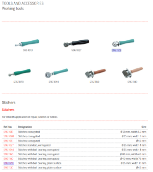 MOLETTE A EMPLATRE Ø35mm/Largeur 12mm