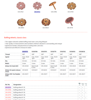 RAPE Ø50mm (max: 4500t/mins)