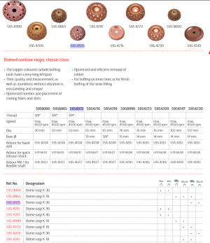 RAPE Ø50mm (max: 4 500t/min) POUR MEULEUSE A AIR GRAIN FIN
