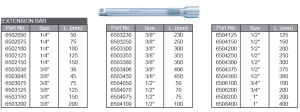 RALLONGE 3/4" (Long.200mm)
