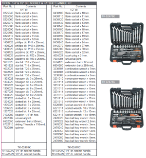 COFFRET COMPLET DOUILLES & CLIQUETS 1/4" & 1/2" (78pcs)